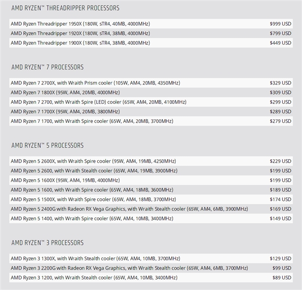 ����һ���������У��ٷ����������� ���������